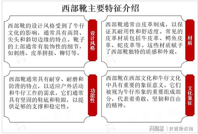 场集中度较高主要品牌占据市场较大份额九游