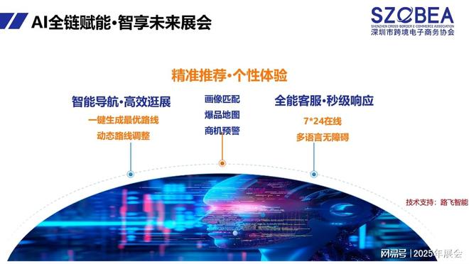 2025年深圳跨境电商展六月J9九游会跨境电商展览会-(图2)