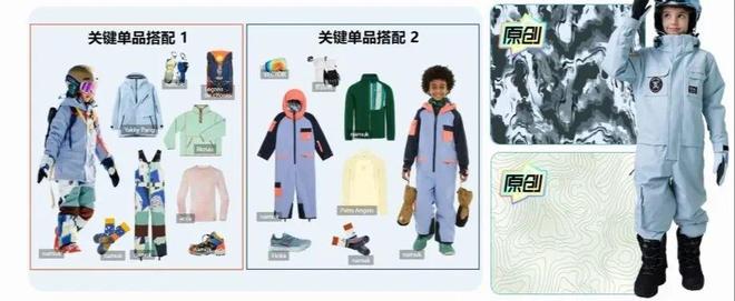 24年度童装十大热门推荐报告J9国际集团POP趋势 20(图18)